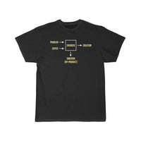 Thumbnail for Engineering Sarcasm  T-Shirt THE AV8R