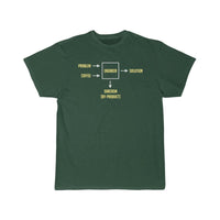 Thumbnail for Engineering Sarcasm  T-Shirt THE AV8R